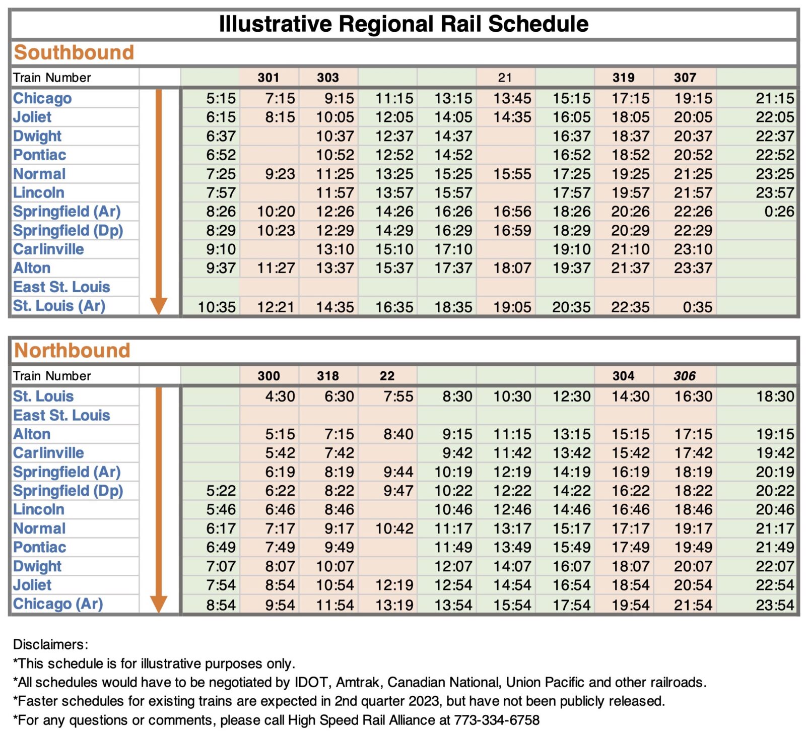 Lincoln Schedule Regional Sample 2023 05 04 