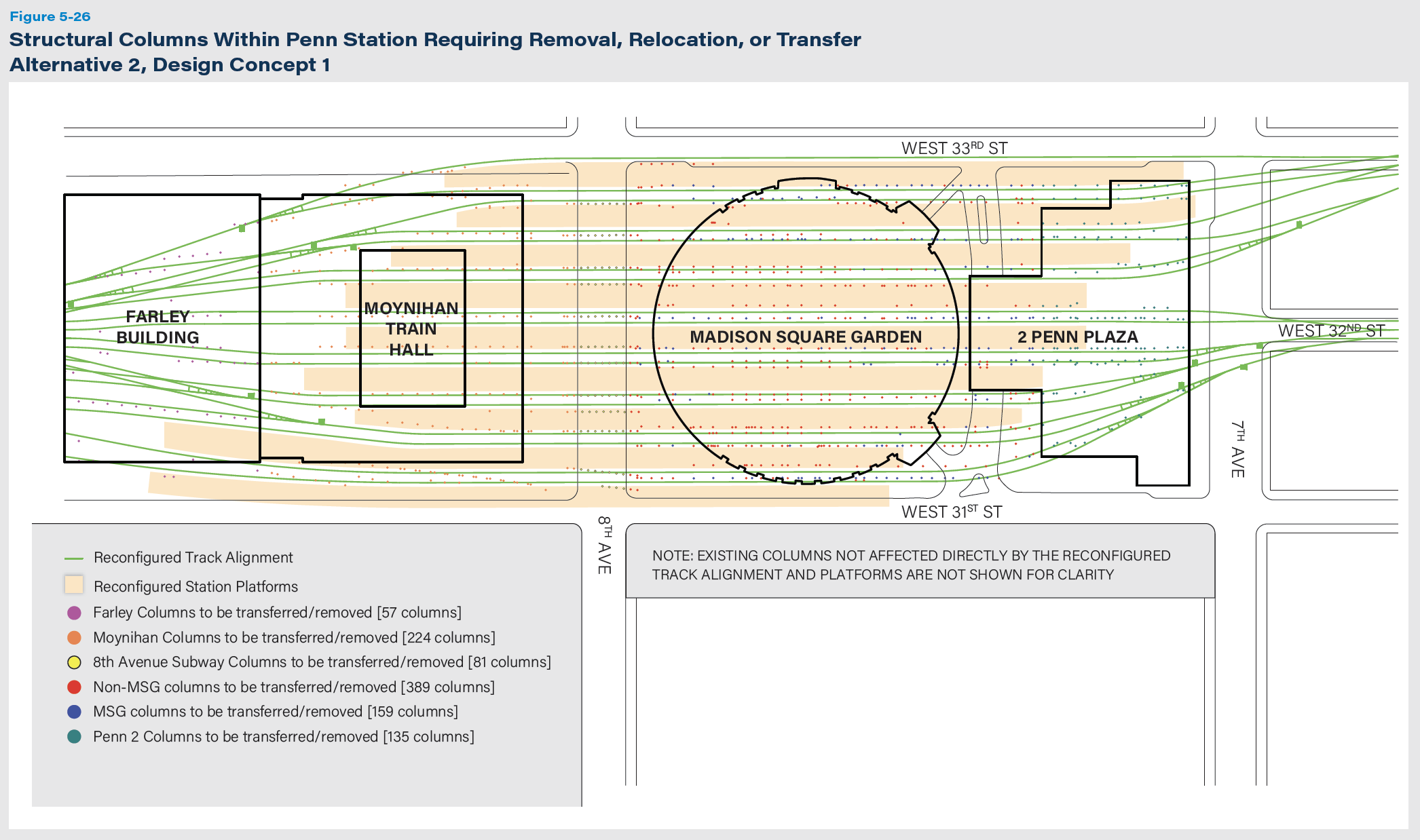 Amtrak Report Seeks to End Penn Station New York Debate